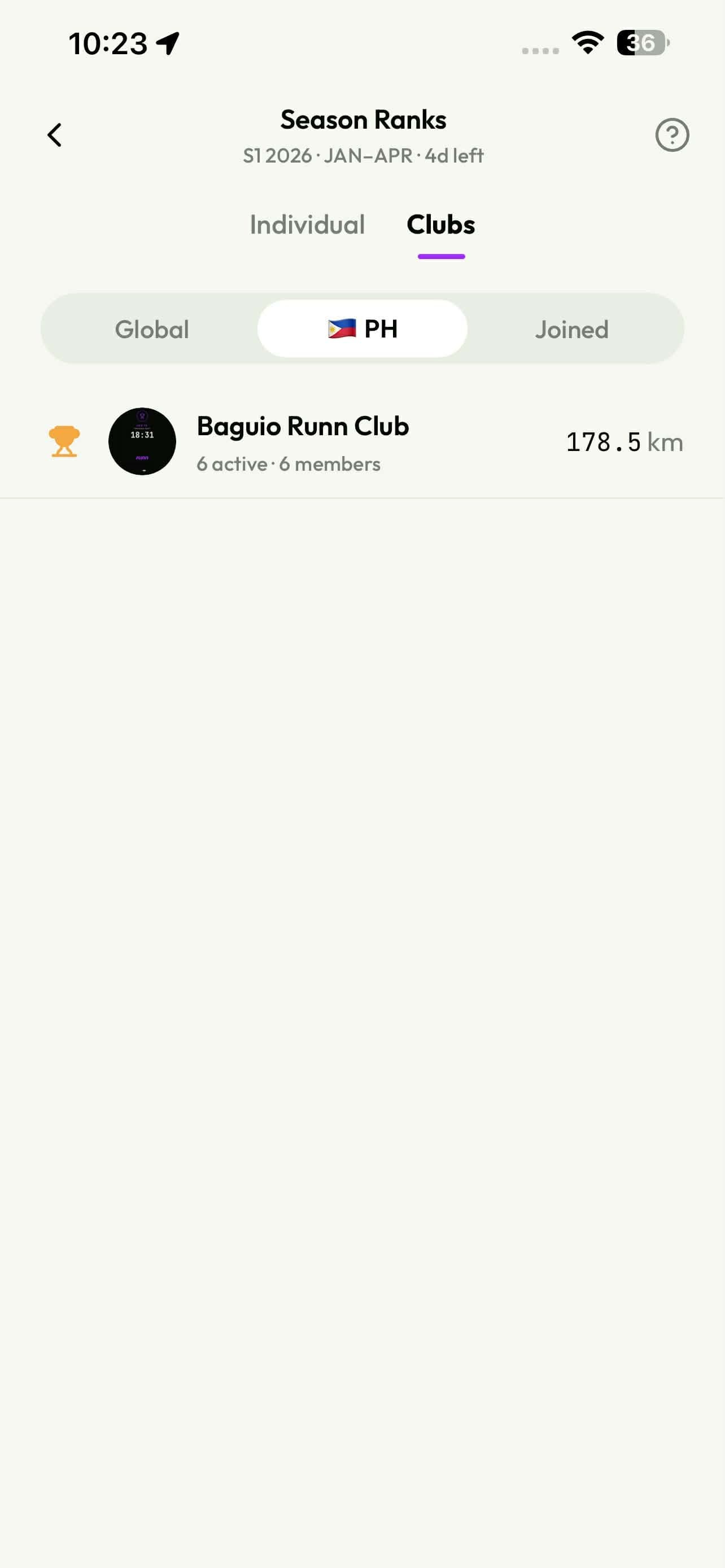 Season Ranks club leaderboard